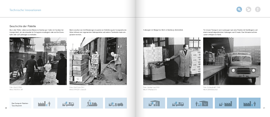 Museum der Arbeit – Kataloggestaltung – Die Palette