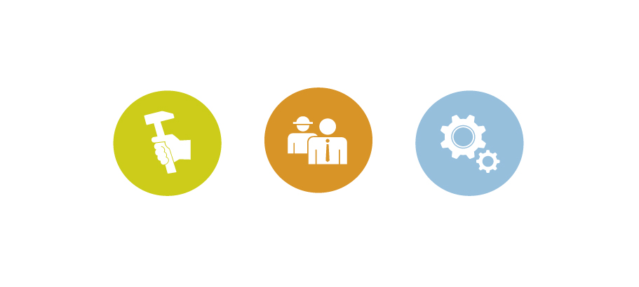 Museum der Arbeit – Kataloggestaltung – Piktogramme