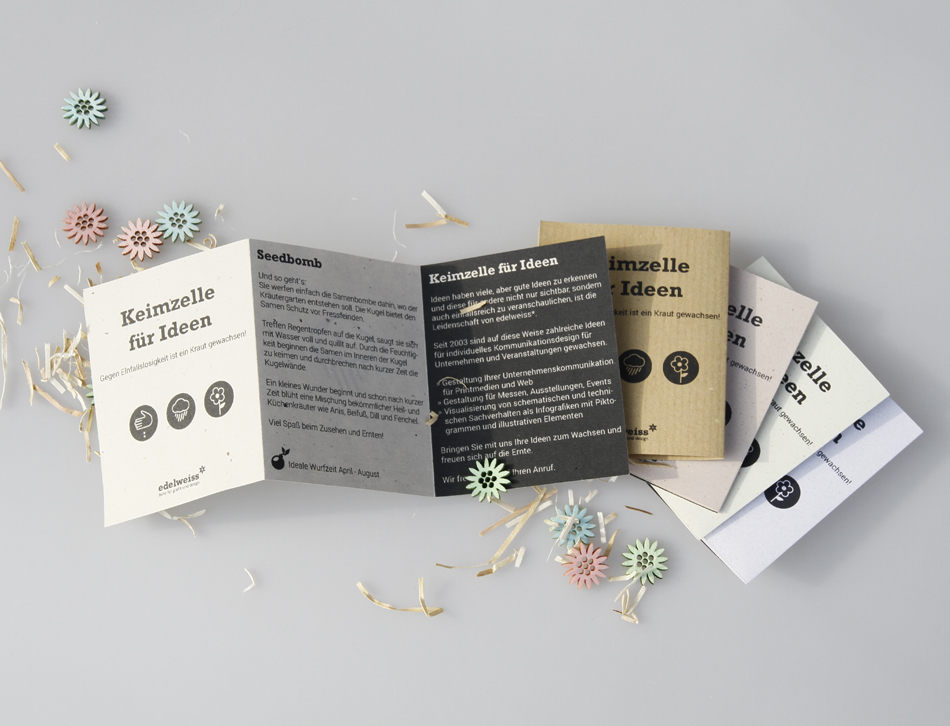 edelweiss – Merchandise