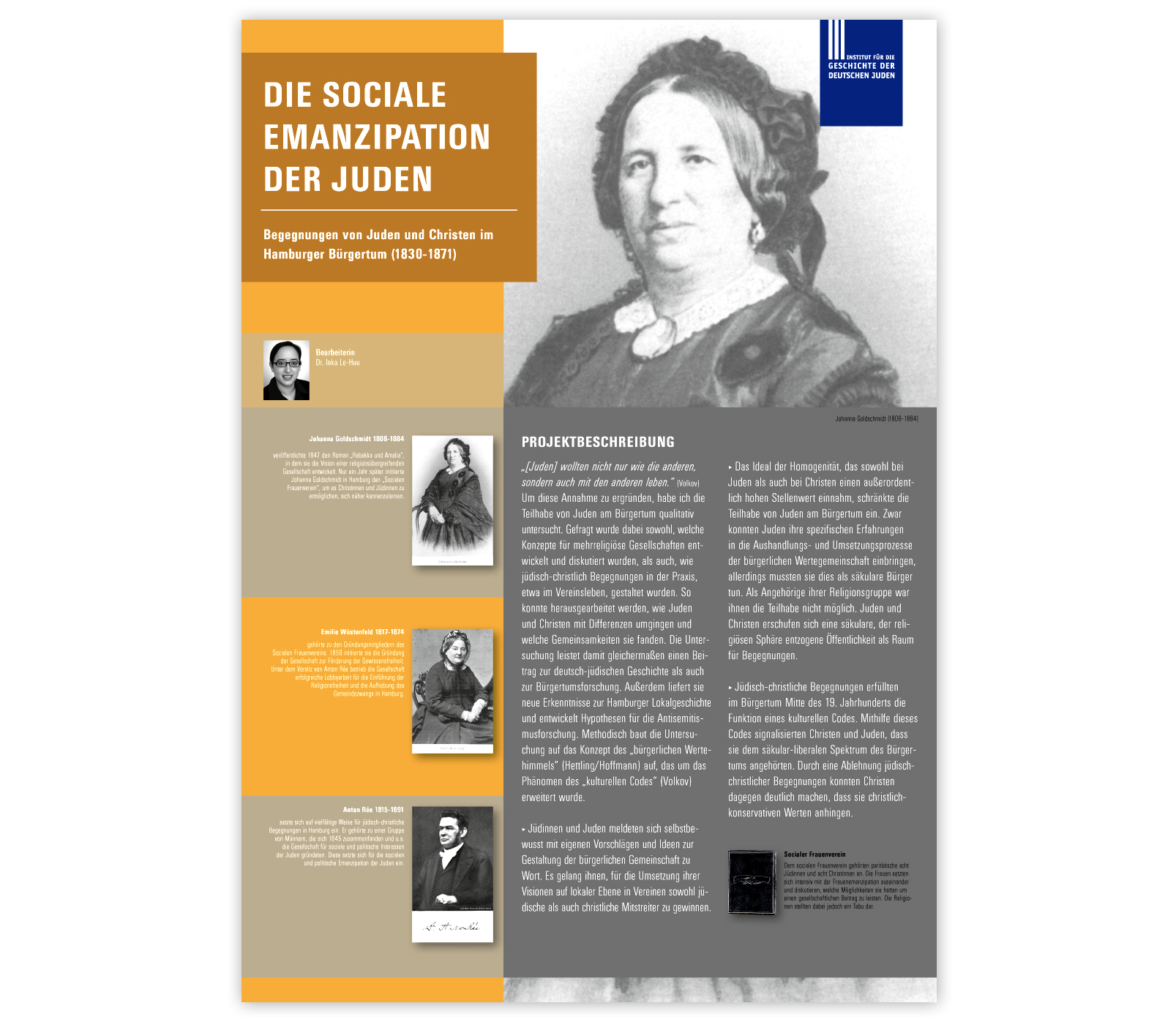 Museum der Arbeit – Ausstellungsdesign