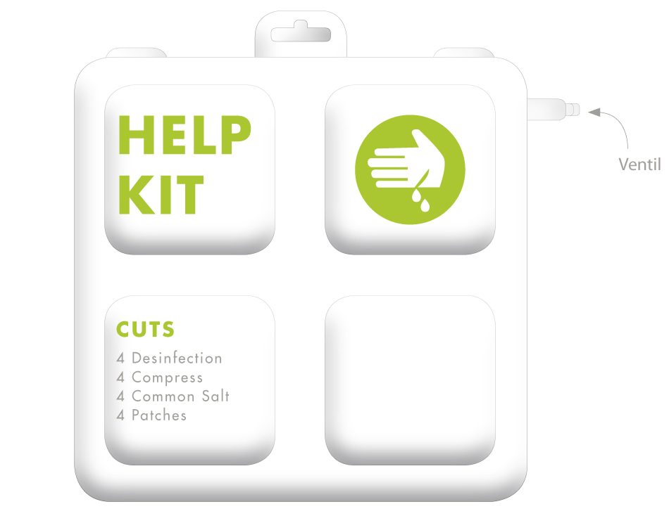 Technische Illustration eines Verbandsets