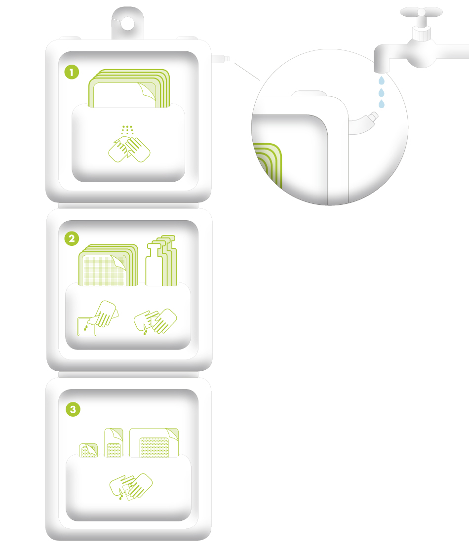 Technische Illustration eines Verbandsets