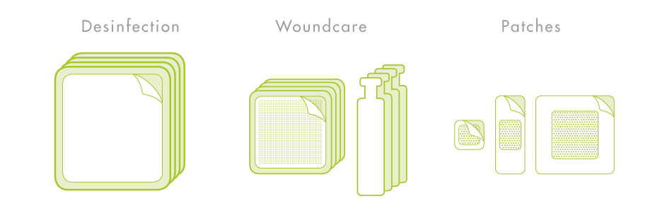 Technische Illustration eines Verbandsets