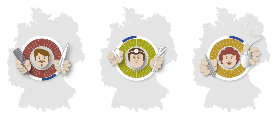 Piktogramme für Branchen und Berufsgruppen