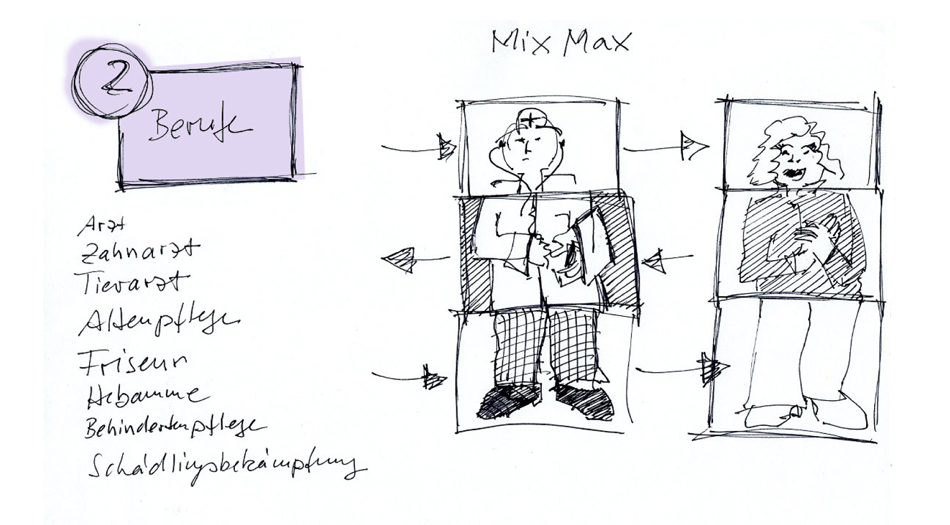 Piktogramme für Branchen und Berufsgruppen